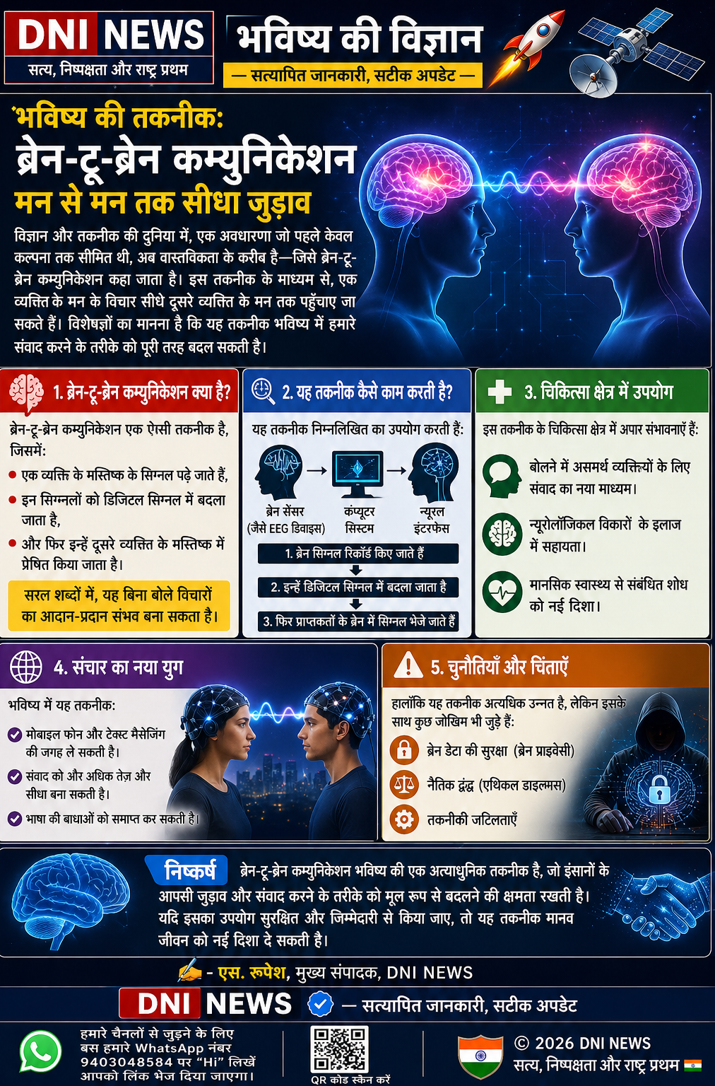 Future Science April 29